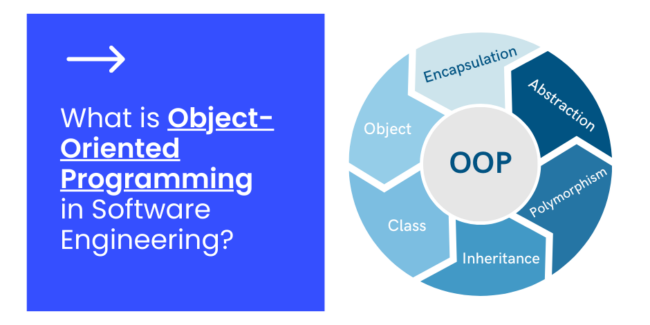 What is Object-Oriented Programming in Software Engineering ...